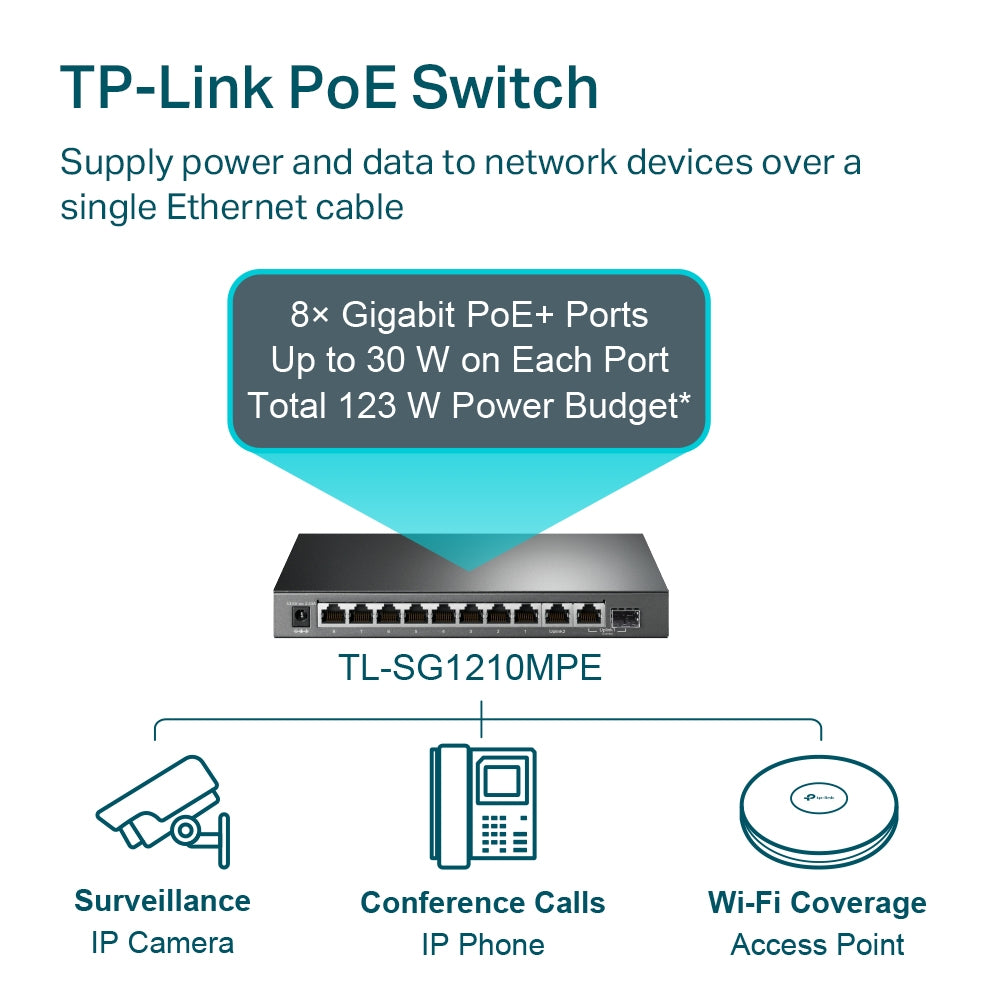 TP-Link 10-Port Easy Smart PoE+ Gigabit Switch
