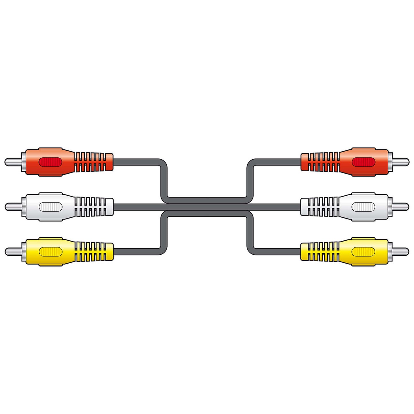 TVA 5M RCA to RCA Audio Video Lead with 3 RCA plugs on each end, suitable for connecting audio and video devices.