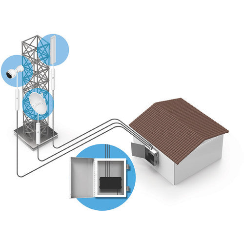 Ubiquiti Instant 24V Adapter Outdoor Gigabit | INS-3AF-O-G