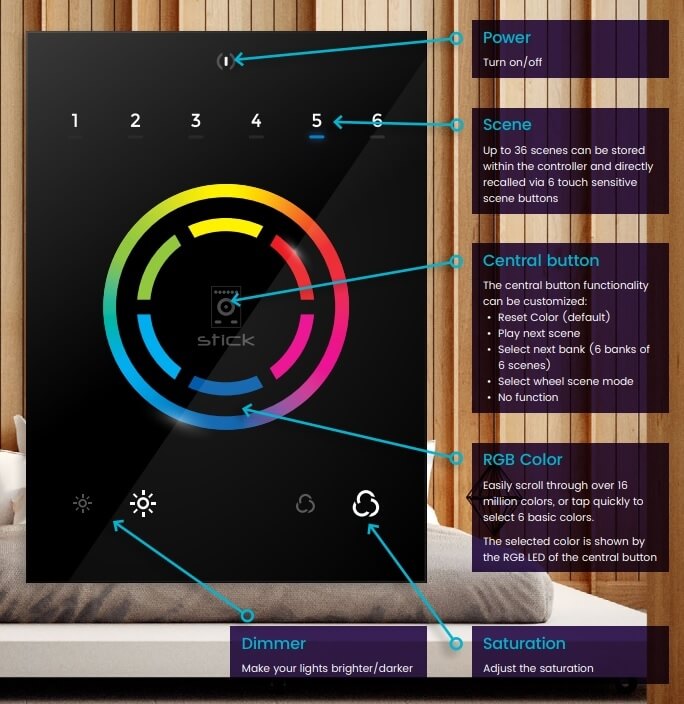 Beamz STICK-CW4 Wall-Mount WiFi DMX Interface product image