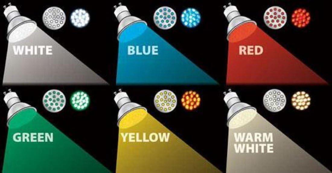 FLUXIA LAMP 18 LED GU-10 in yellow color, an energy efficient lighting solution for various settings.