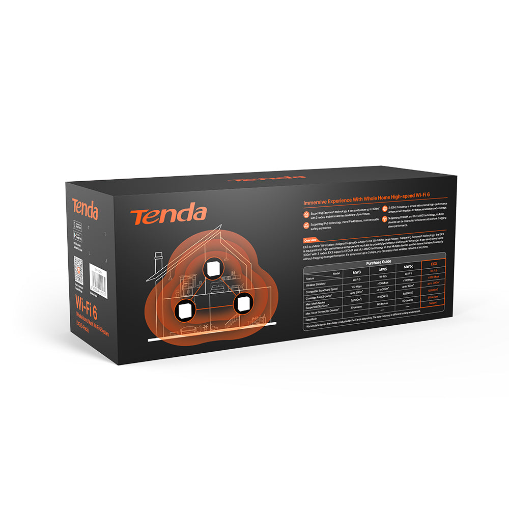 Tenda Nova MX3 3-Pack Wi-Fi 6 Mesh System