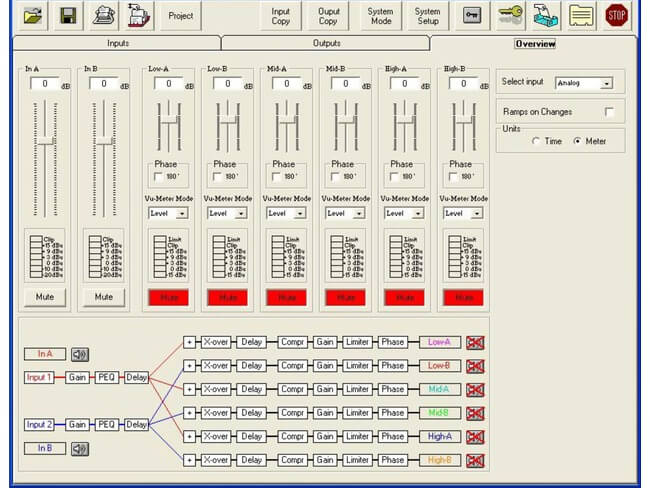 FBT DLM-26 Digital Speaker Management System product image
