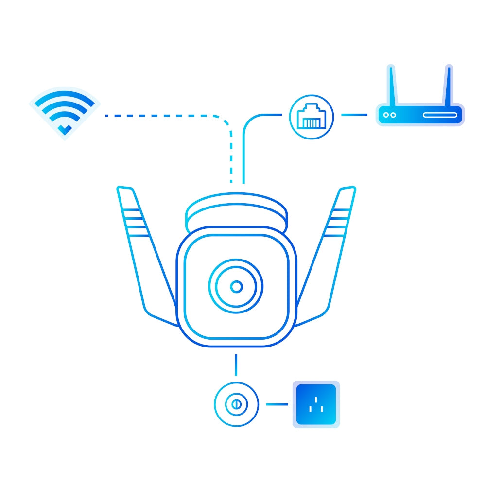 TP-Link Tapo Outdoor Wi-Fi Camera