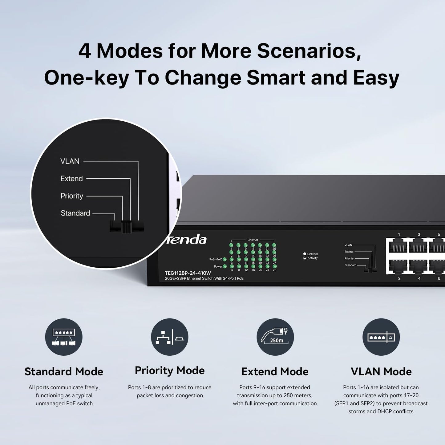 Tenda 24-Port Gigabit PoE Switch - 2 SFP Ports