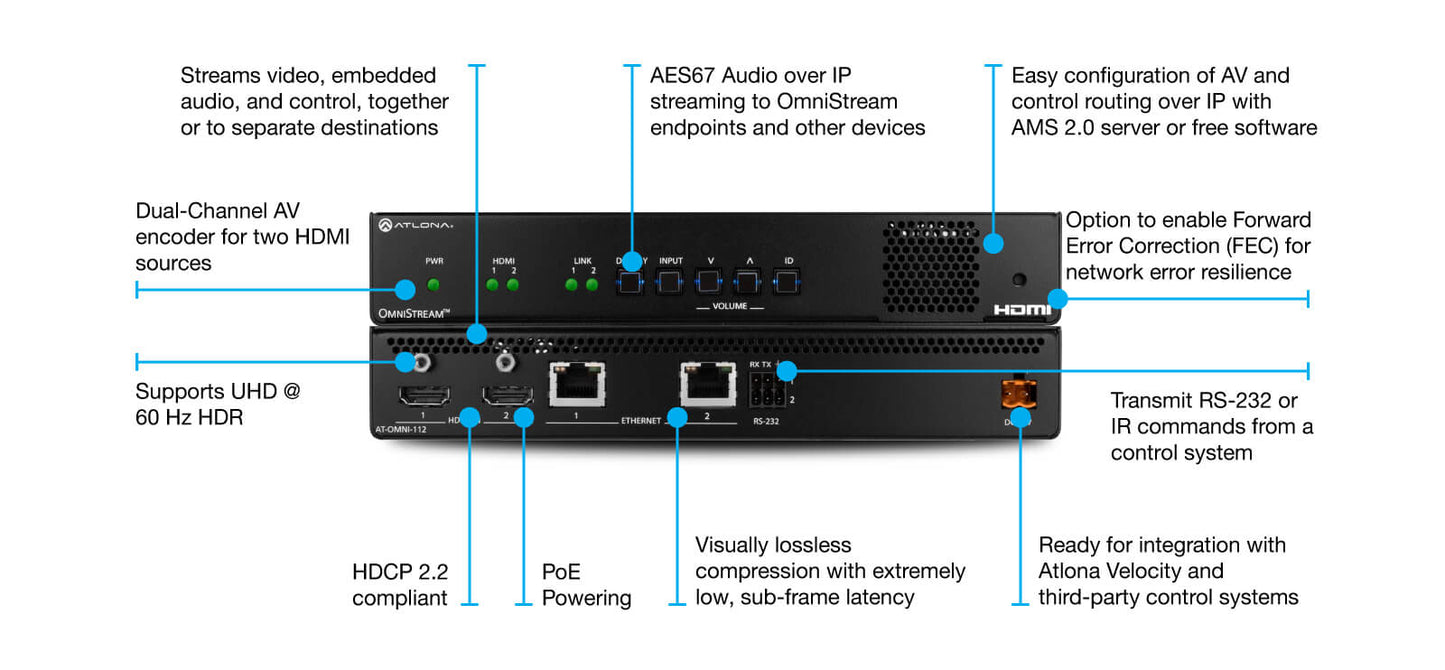 Atlona AT-OMNI-112 Dual Channel OmniStream AV Over IP Encoder designed for 4K HDMI sources, showcasing its features and specifications.