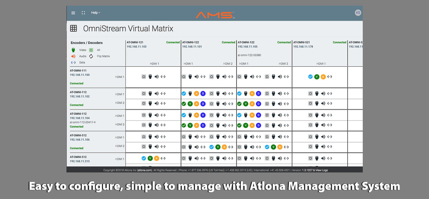 Atlona AT-OMNI-112 Dual Channel OmniStream AV Over IP Encoder for 4K HDMI Sources, showcasing the device's design and features.