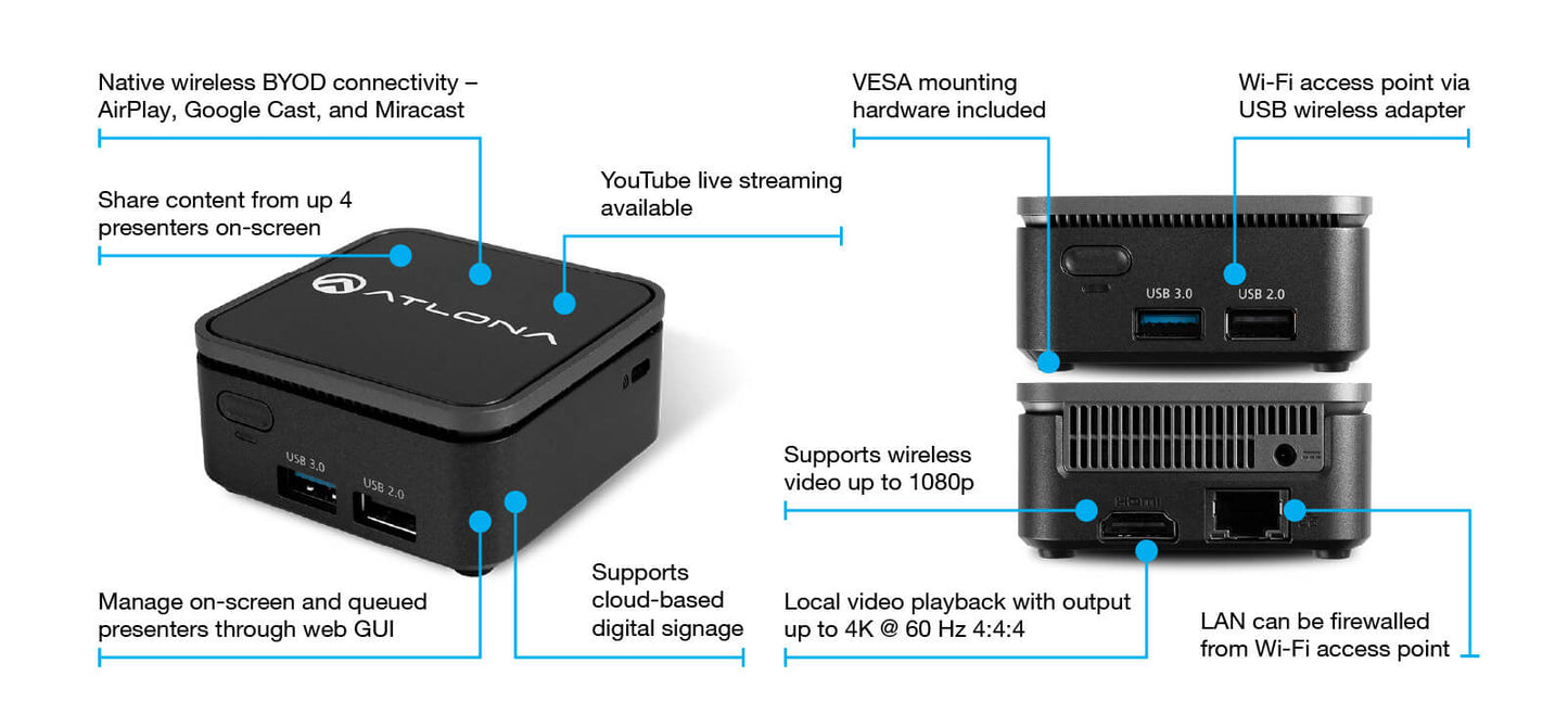 Image of the Atlona Ultra-small form factor wireless presentation receiver showcasing its features and design.