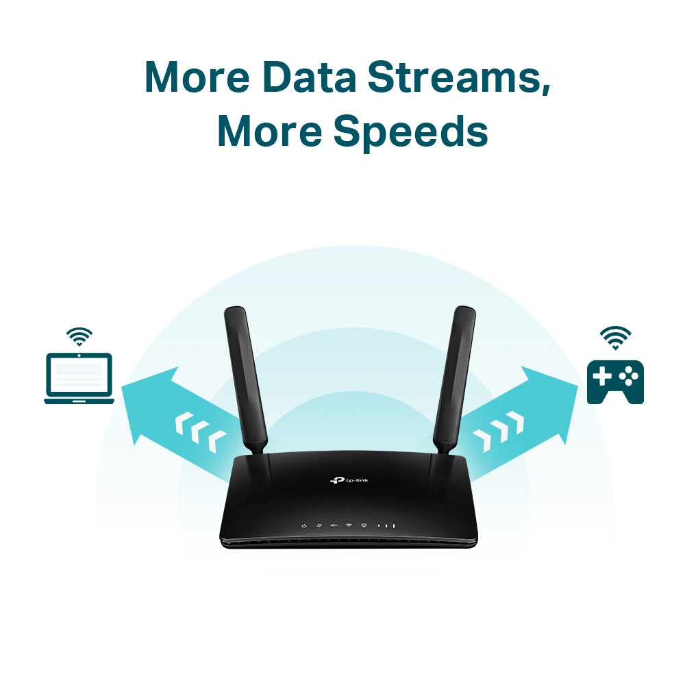 TP-Link Archer MR600 Dual Band 4G+ Cat6 Router - MTN Approved