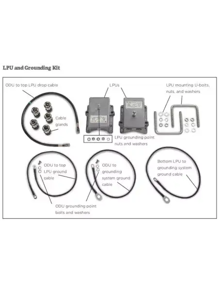 Cambium LPU Grounding Kit image showcasing the product for grounding solutions.