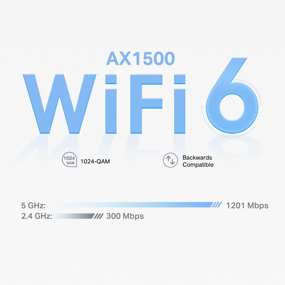 TP-Link AX1500 Mesh Wi-Fi 6 System - 2 Pack
