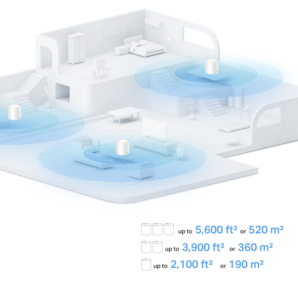TP-Link AX1500 Mesh Wi-Fi 6 System - 1 Pack