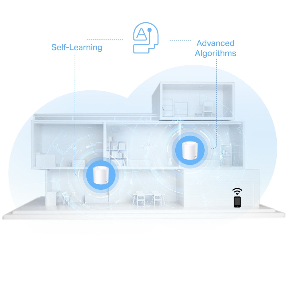 TP-Link AX1500 Mesh Wi-Fi 6 System - 2 Pack