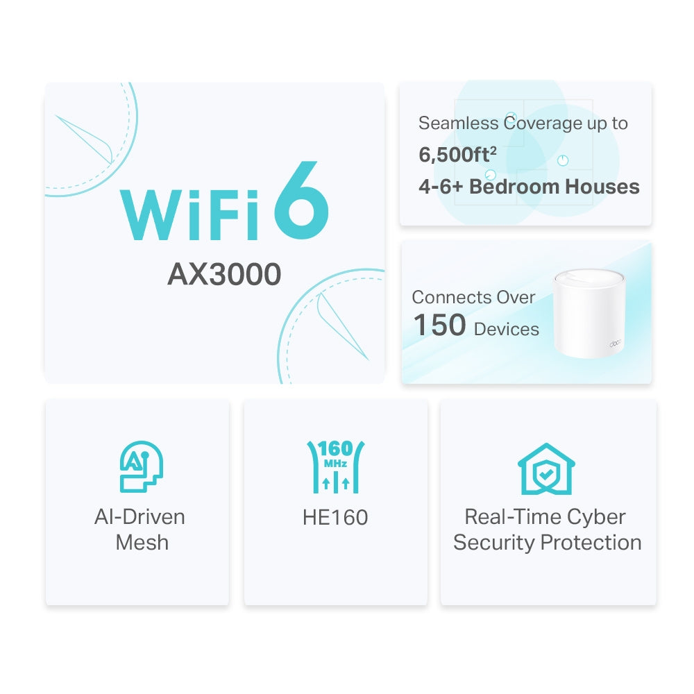 TP-Link Deco X50 AX3000 Mesh Router System - 3 Pack