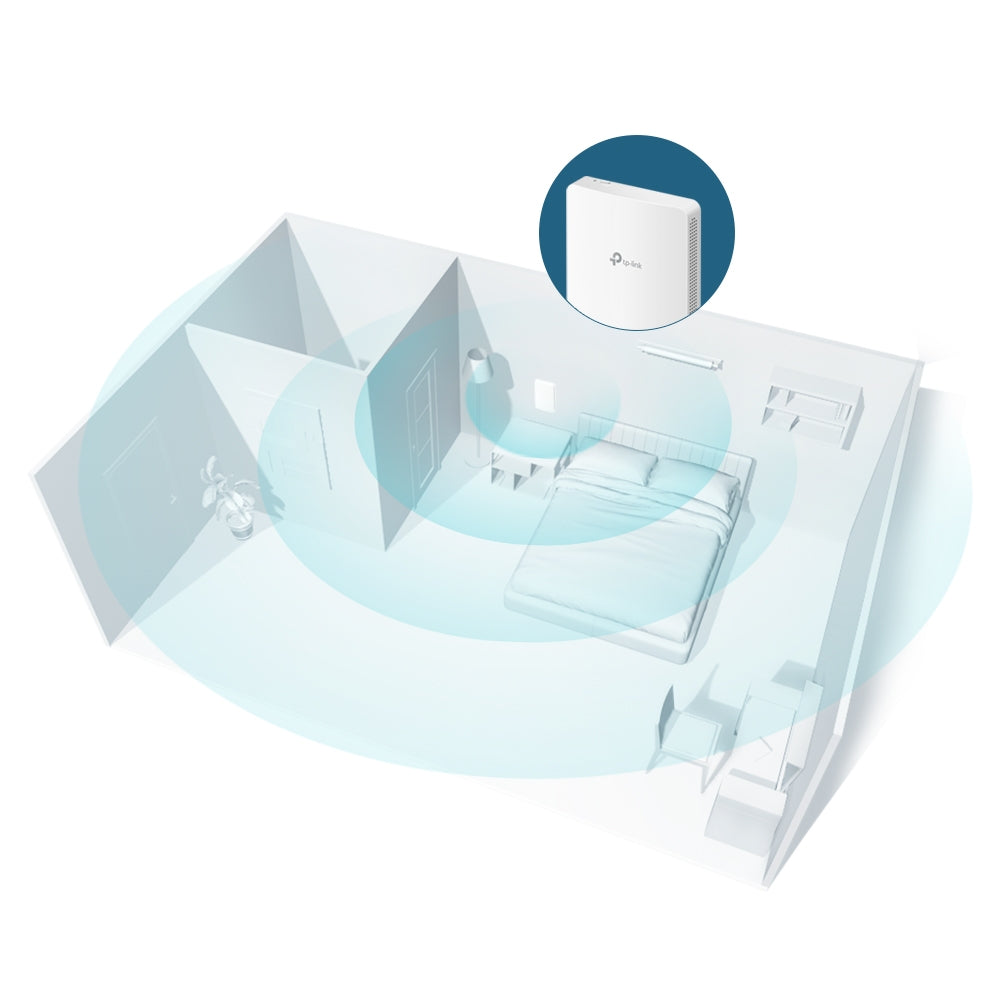 TP-Link AX1800 Wall-Plate Dual-Band Access Point