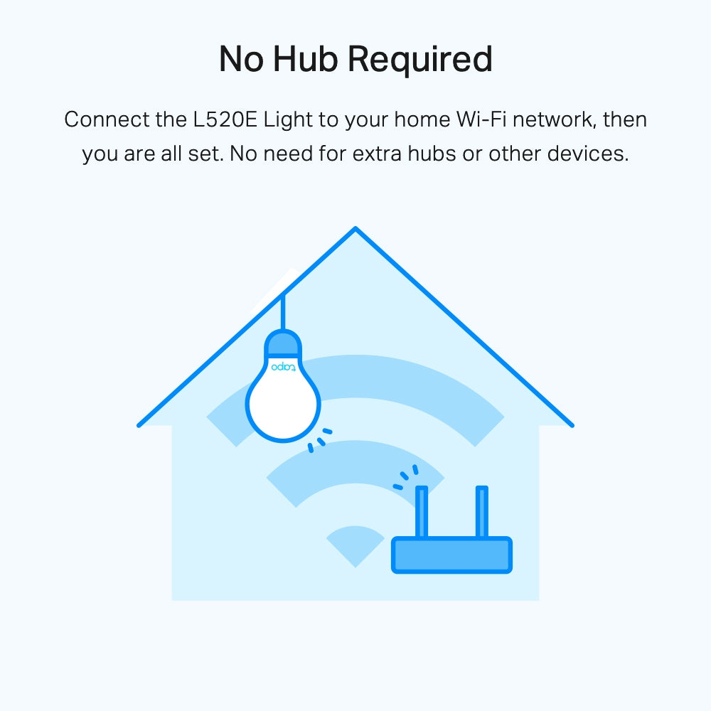 TP-Link Tapo Daylight Dimmable Smart Wi-Fi Bulb