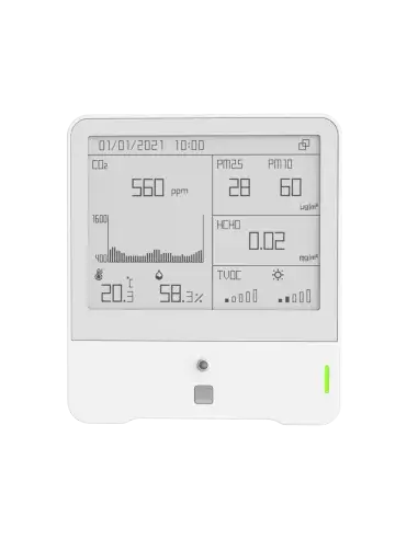 Milesight 7-in-1 Indoor Monitor displaying temperature, humidity, PIR, light, TVOC, CO2, and barometric pressure readings.