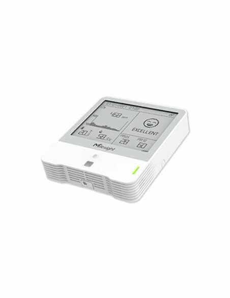Milesight 8-in-1 Indoor Monitor displaying temperature, humidity, and PM2.5 levels.