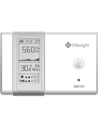 Milesight Indoor Monitoring Sensor displaying temperature, humidity, motion, and light levels.