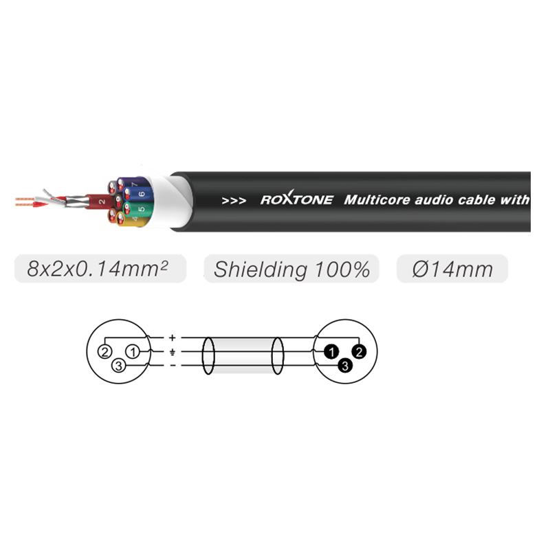 ROXTONE Stage Loom 8 x XLR Male to 8 x XLR Female 6M Professional Audio Cable displayed on a neutral background.