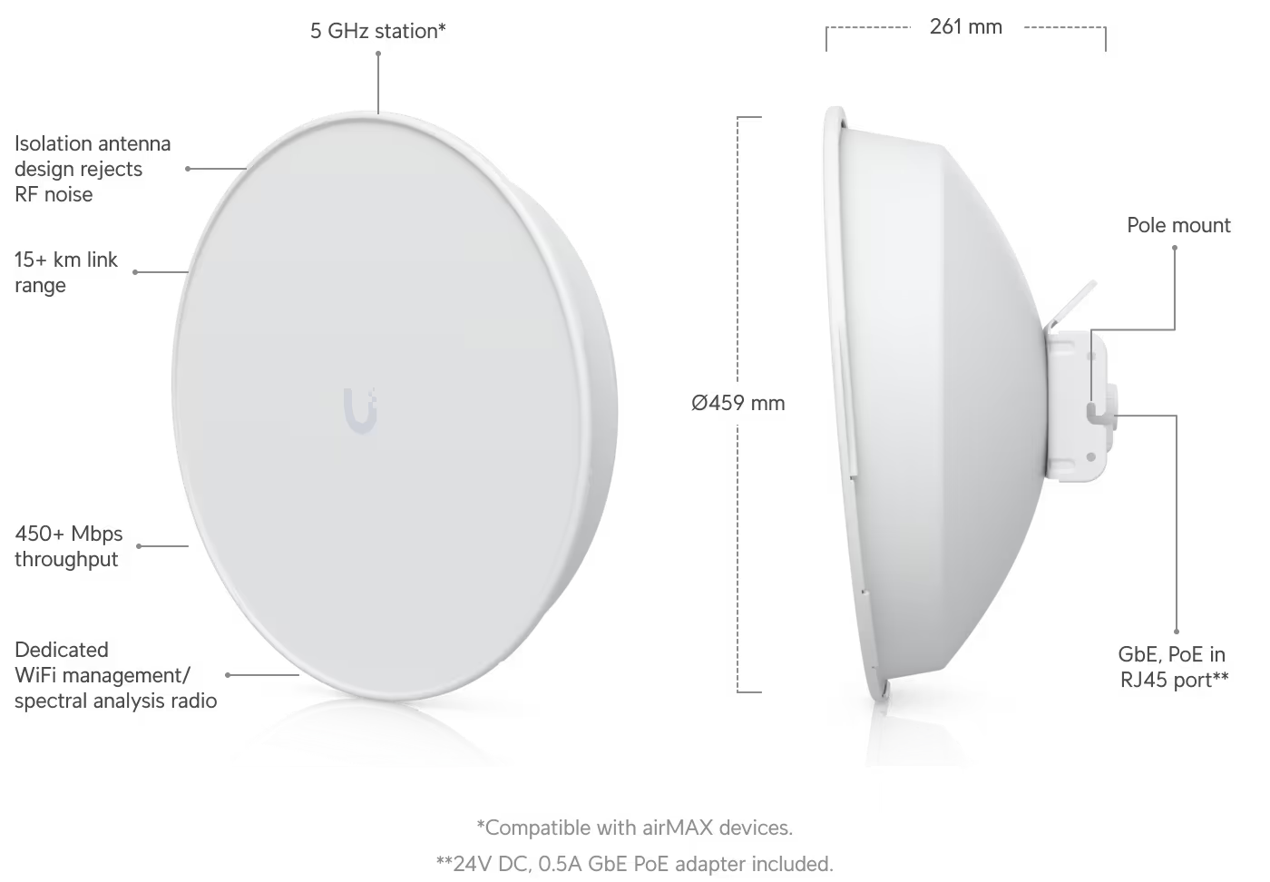 Back view of Ubiquiti UISP airMAX PowerBeam AC 5GHz 25dBi Isolator Radio.