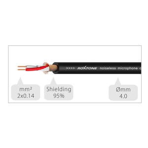 Roxtone Samurai Series 3M Signal Lead, a professional audio connection cable with 6.3M ST to 6.3F ST sockets.