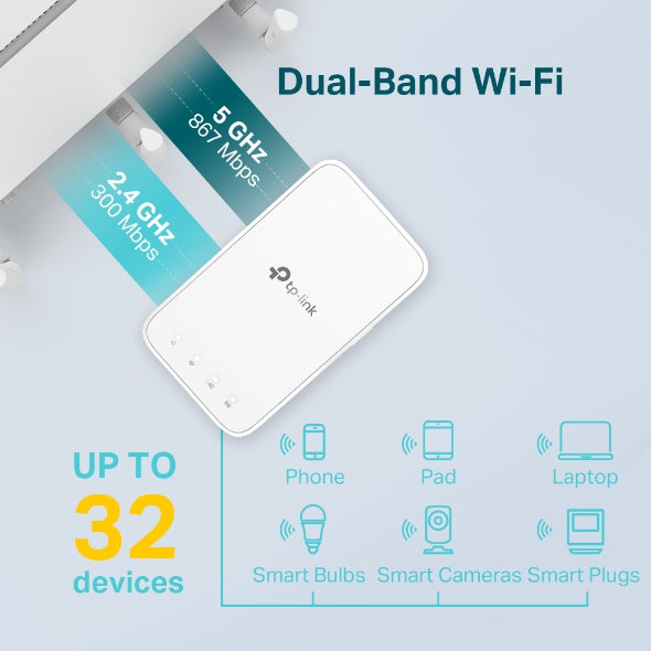 TP-Link RE300 AC1200 Mesh Wi-Fi Extender