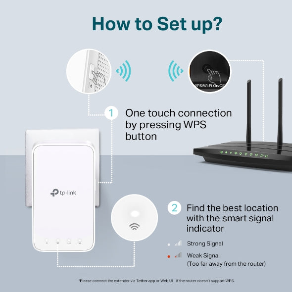 TP-Link RE300 AC1200 Mesh Wi-Fi Extender