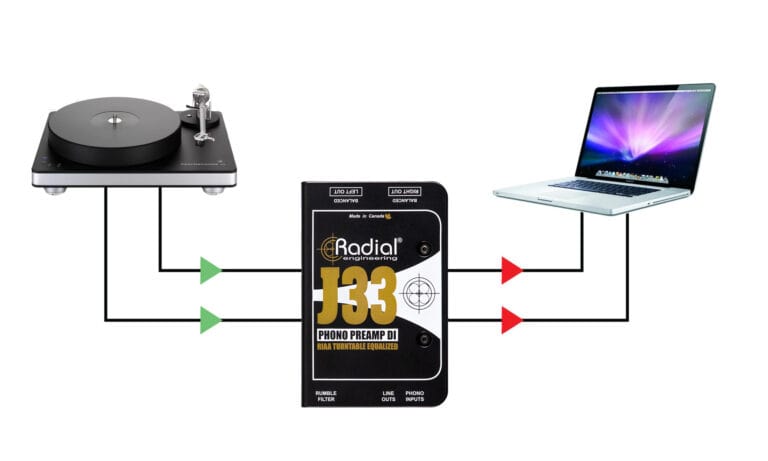 Third application view of the Radial J33 Stereo Phono Preamp and Direct Box for high-fidelity vinyl conversion.