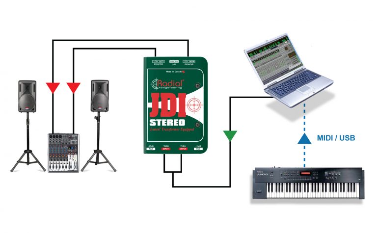 Second application view of the Radial JDI Stereo Passive Direct Box for professional stereo applications.