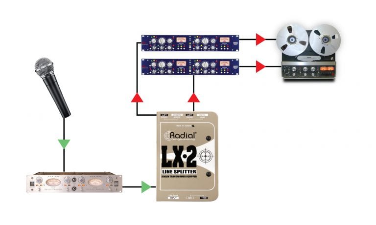 Third application view of the Radial LX-2 Line Splitter and Attenuator for professional audio splitting and control.