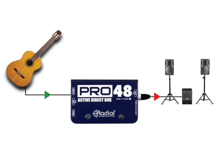 Second application view of the Radial Pro48 Active Direct Box for professional audio applications.