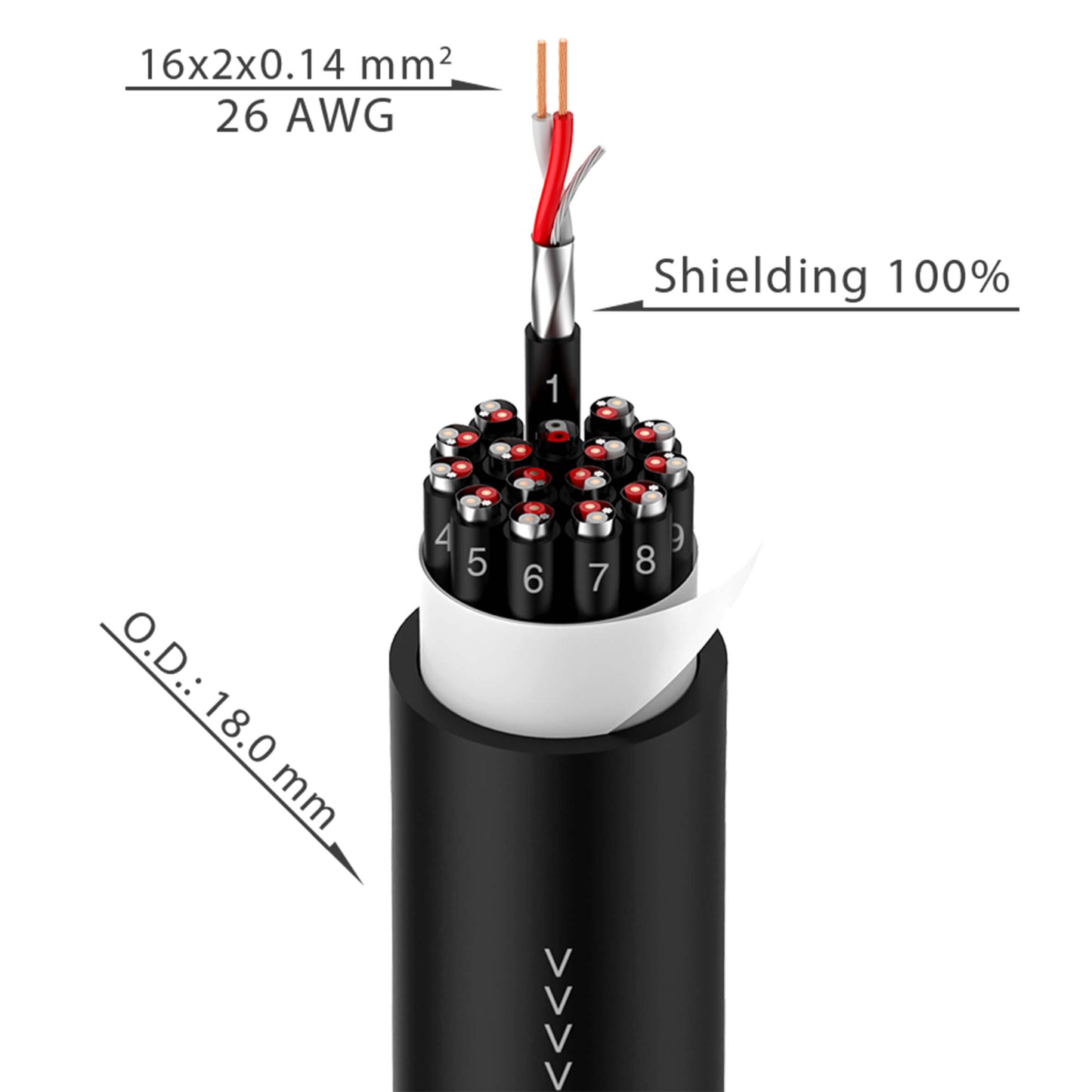 Roxtone 16 Way Multicore Audio Cable, a professional sound solution, displayed in a 50m length.