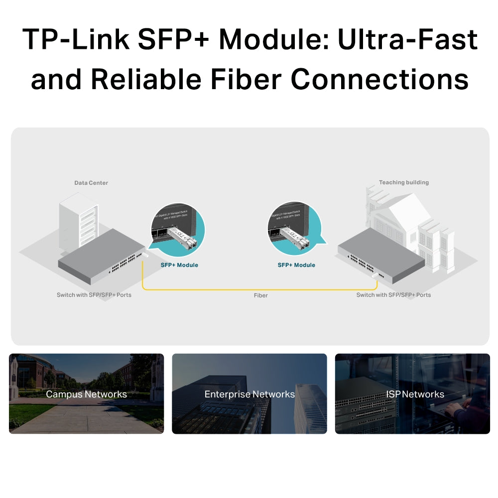 TP-Link 10Gbase-SR SFP+ Transceiver - Multi Mode