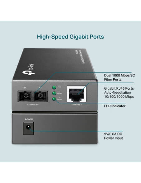 TP-Link Multi-mode SC Fiber Converter for reliable connectivity, showcasing its design and features.