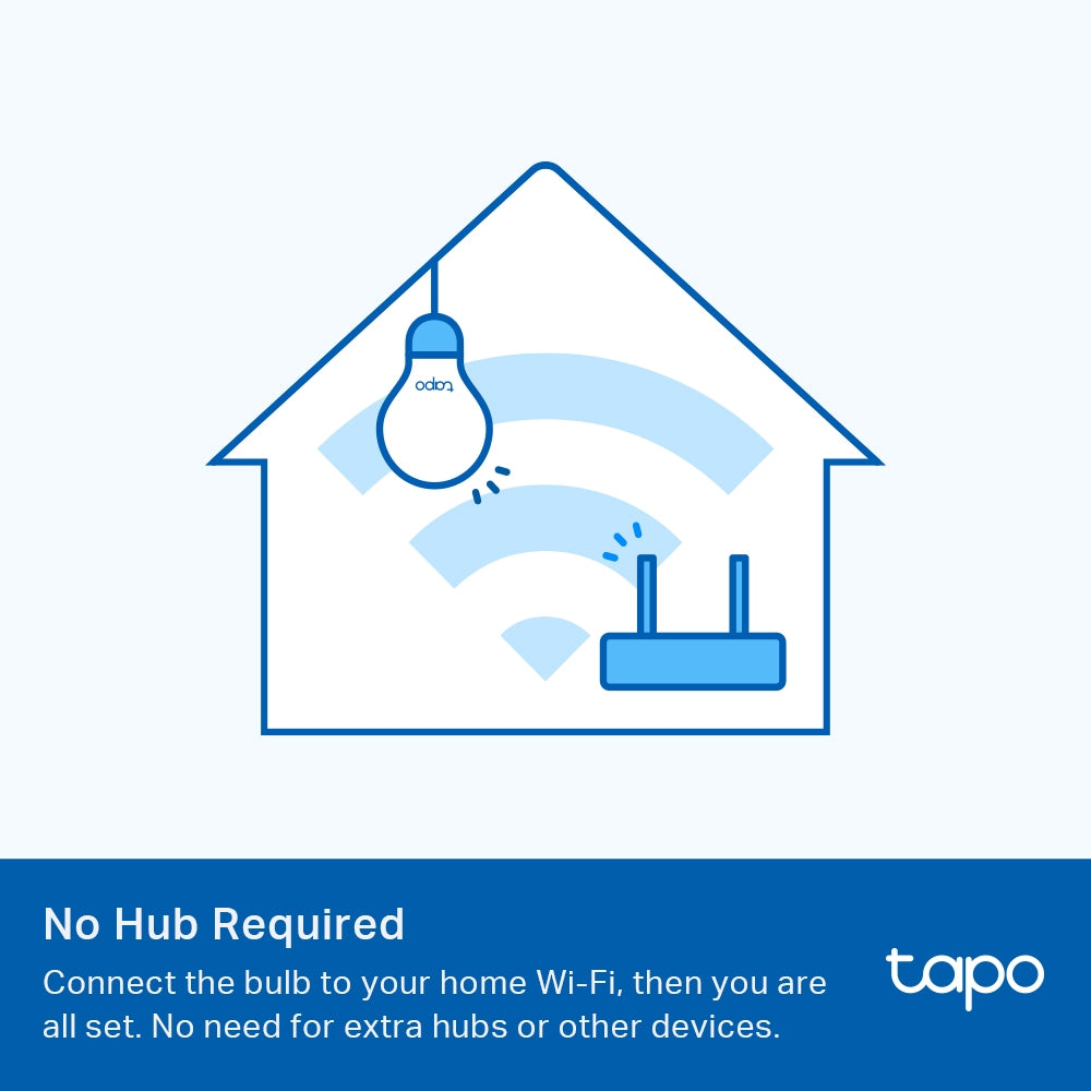 TP-Link Tapo Dimmable Smart Wi-Fi Light Bulb