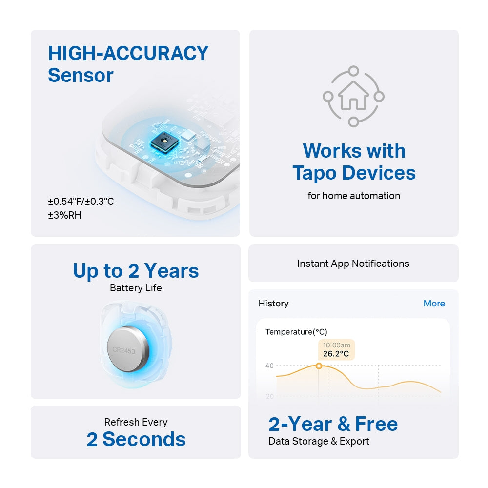 TP-Link Tapo Smart Temperature & Humidity Sensor