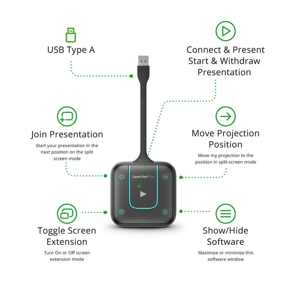 Set of 2 Vivitek LauncherPlus wireless presentation devices featuring embedded WiFi and USB-A connector.