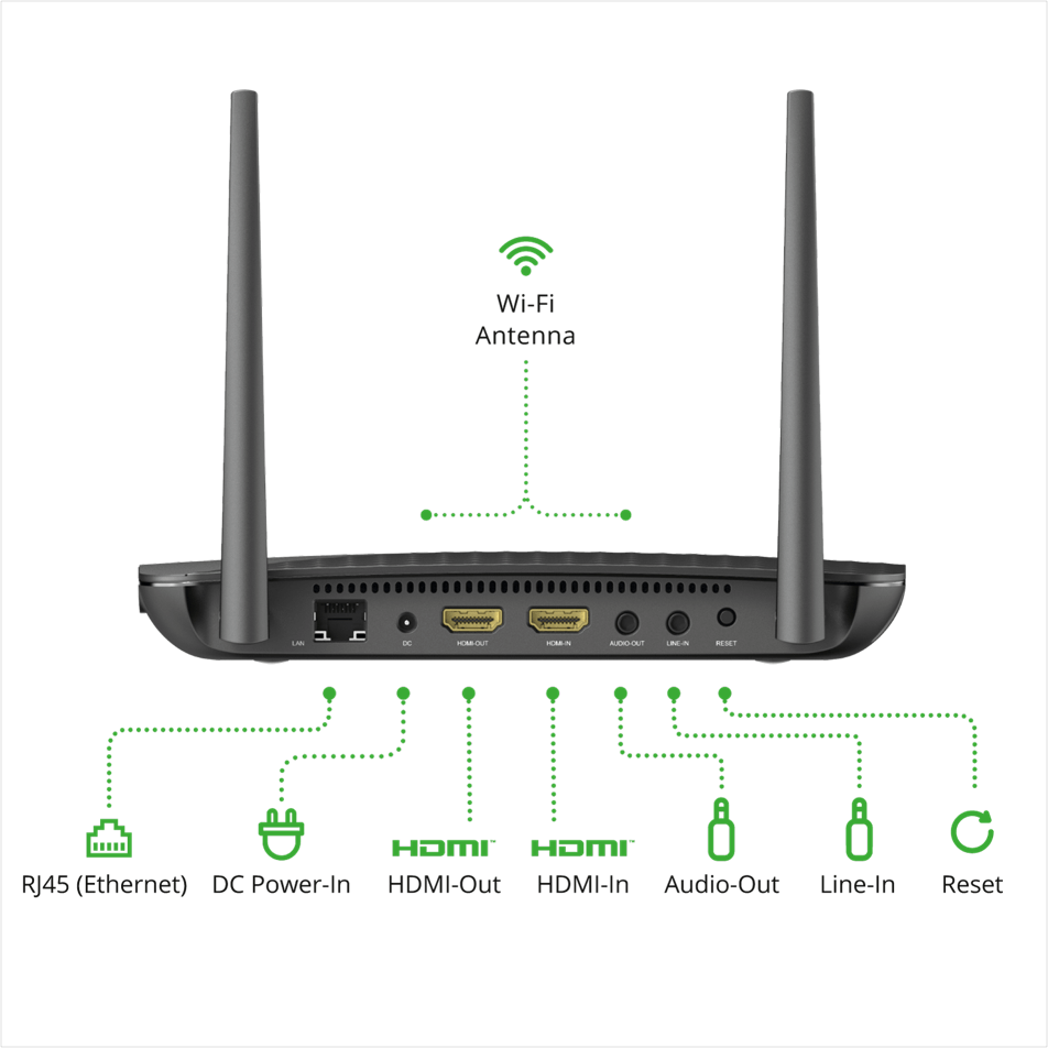 Vivitek NovoConnect NC-X900 4K Wireless Collaboration System showcasing features like BYOD, mobile mirroring, and Miracast WiFi chip.