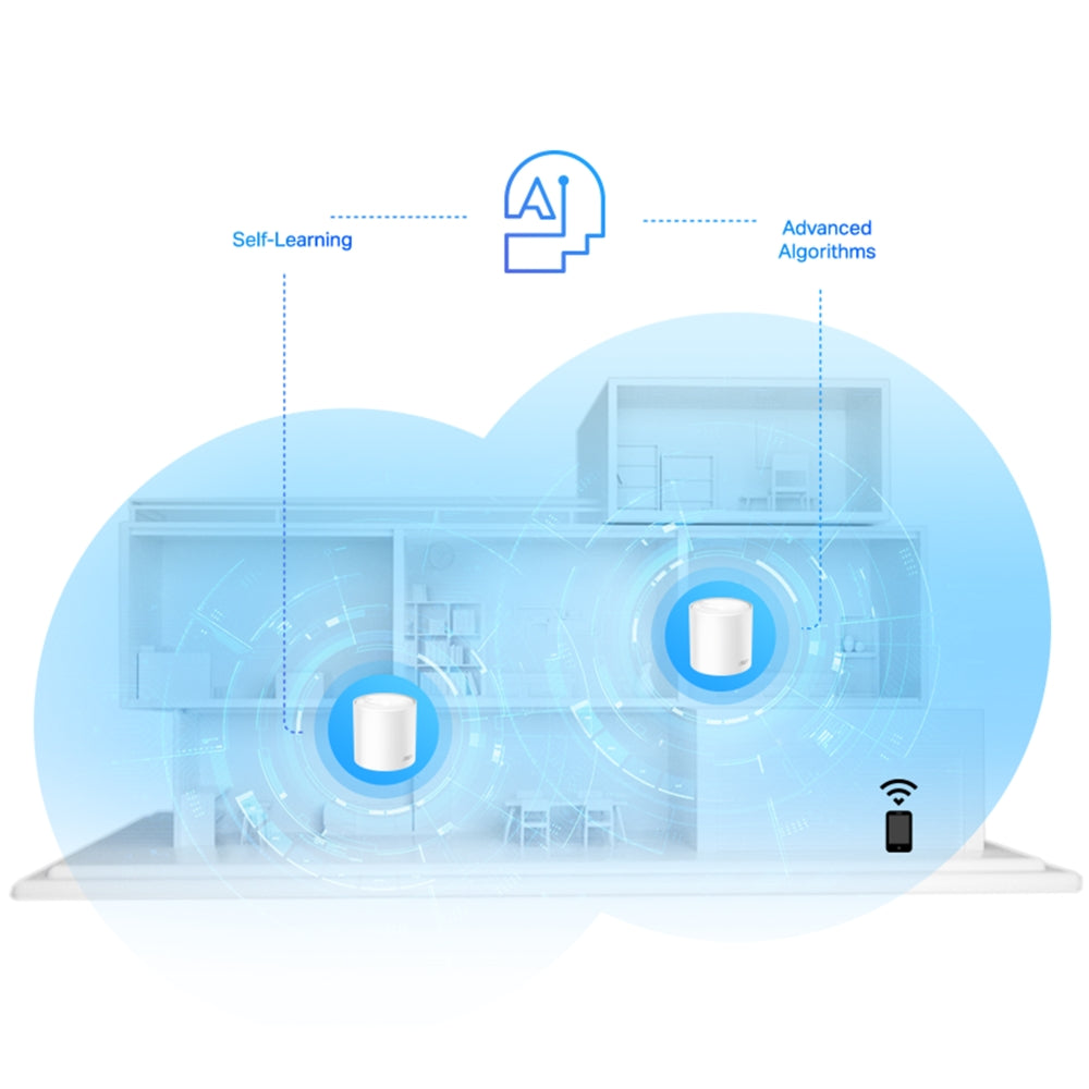 TP-Link Deco X20 AX1800 Mesh Router System - 3 Pack