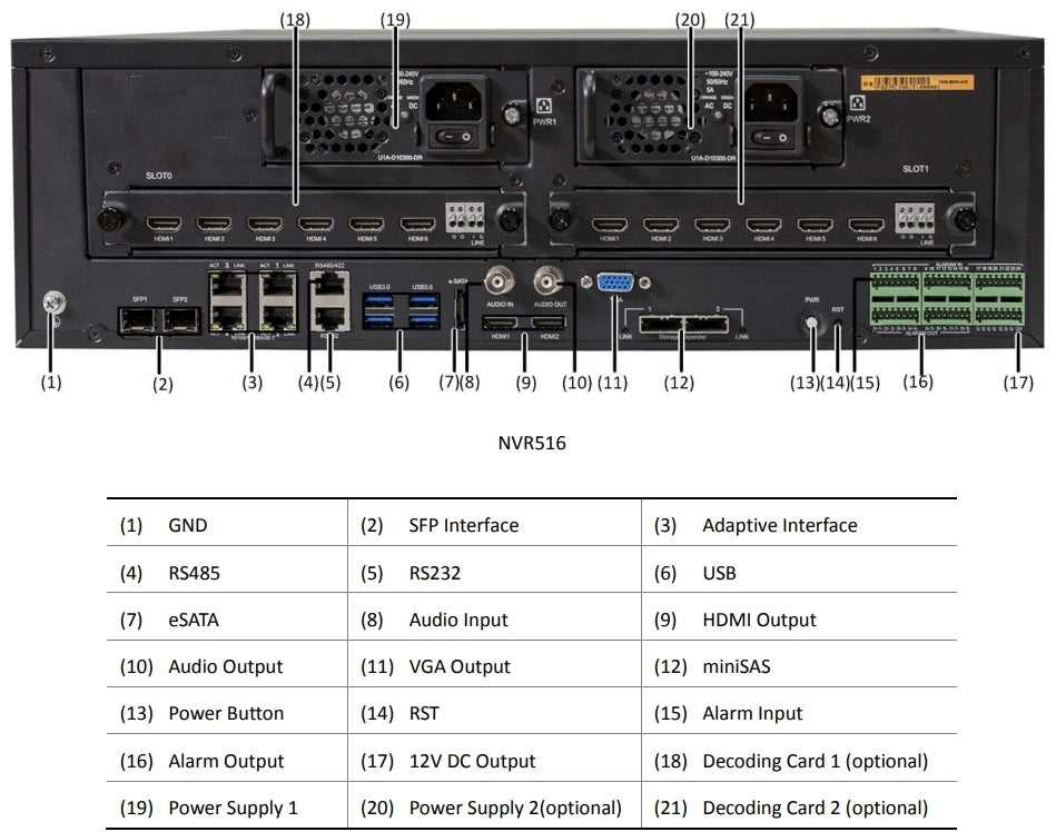 UNV PRO Series 64-Channel NVR - 16 HDD Slots