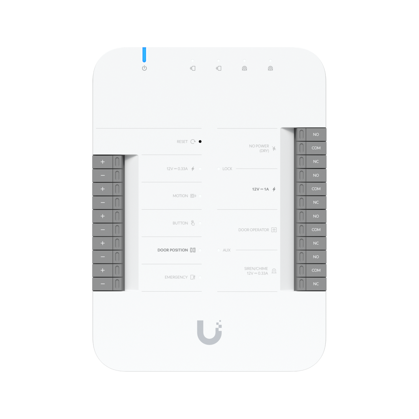 Ubiquiti UniFi Access Starter Kit G2 Professional | UA-G2-SK-PRO