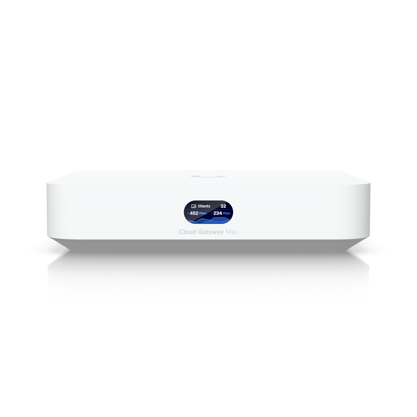 Ubiquiti Cloud Gateway Max Multi-WAN | UCG-Max