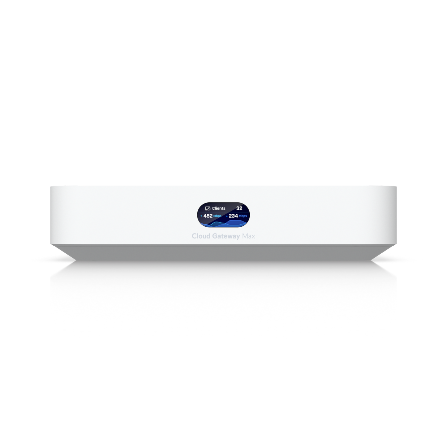 Ubiquiti Cloud Gateway Max Multi-WAN | UCG-Max