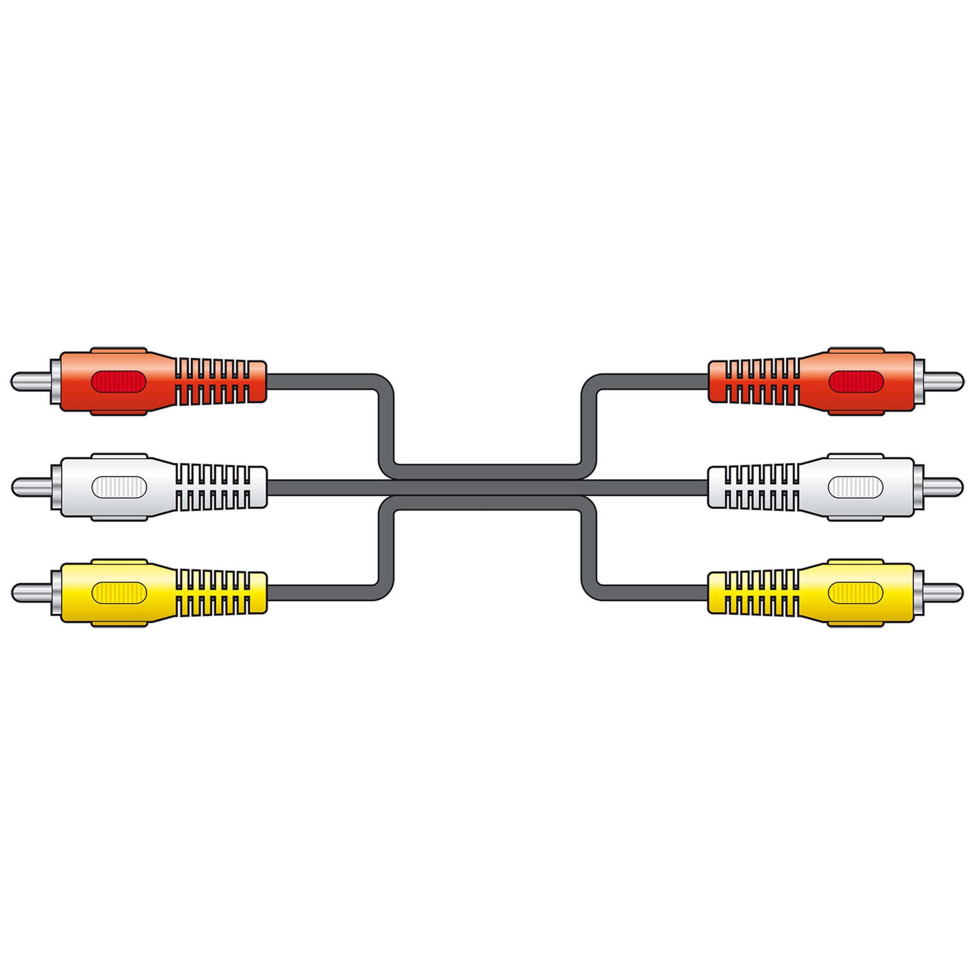 TVA 5M RCA to RCA Audio Video Lead with 3 RCA plugs on each end, suitable for connecting audio and video devices.