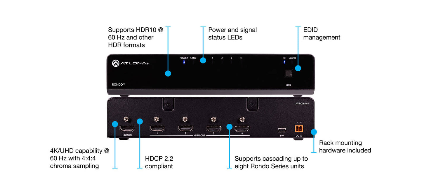 Atlona 4K HDR 4-Output HDMI Distribution Amplifier with callouts highlighting features.