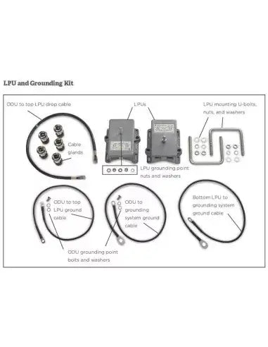 Image of the Cambium LPU Grounding Kit, showcasing the components and design for grounding solutions.