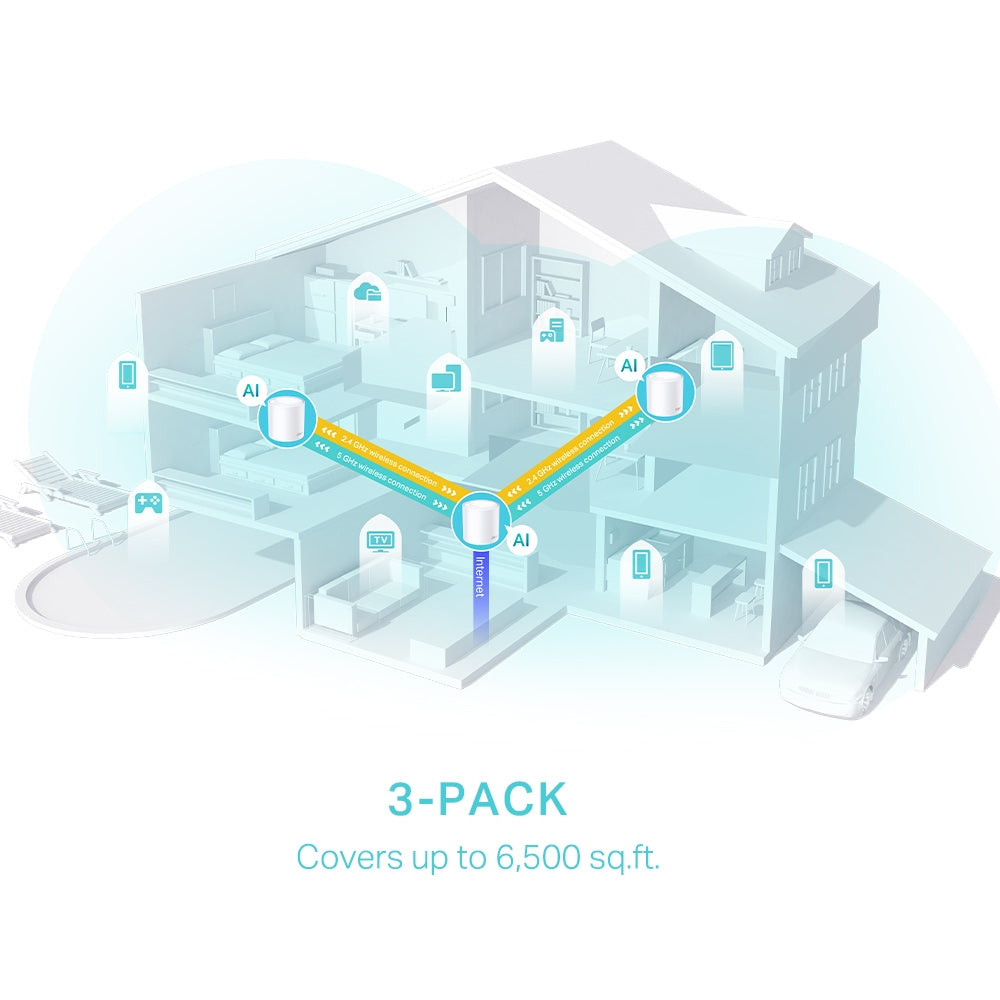 TP-Link Deco X50 AX3000 Mesh Router System - 3 Pack