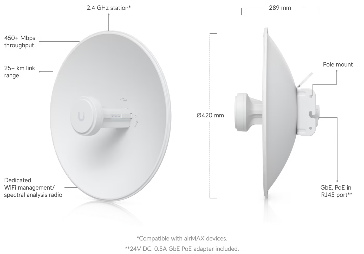 Side view of the Ubiquiti UISP airMAX PowerBeam AC 2GHz 18dBi Radio, highlighting its robust construction and mounting options.