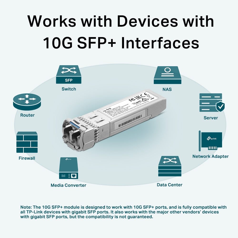 TP-Link 10Gbase-LR SFP+ Transceiver - Single Mode